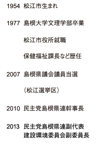 1954年松江市生まれ　1977年島根大学文理学部卒業、松江市役所就職、保健福祉課長など歴任　2007年島根県議会議員当選（松江選挙区）　2010年民主党島根県連幹事長　2013年民主党島根県連副代表、建設環境委員会副委員長